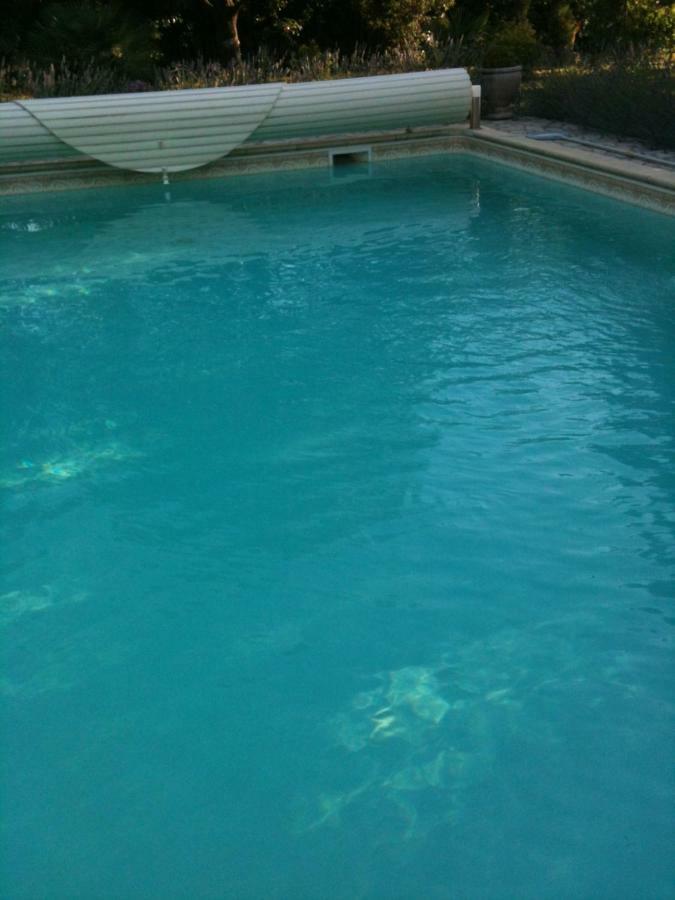 Chambre D'Hote Couguiolet - Avec Piscine Foissac  Exterior foto